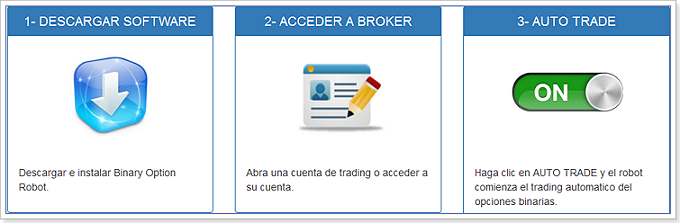 Binary option robot que es